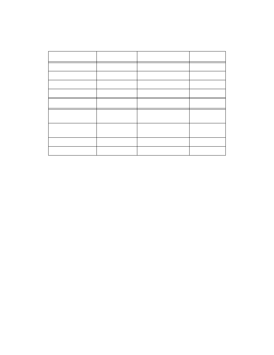Port number comparisons, Other filter attributes | Netopia R2020 User Manual | Page 212 / 312