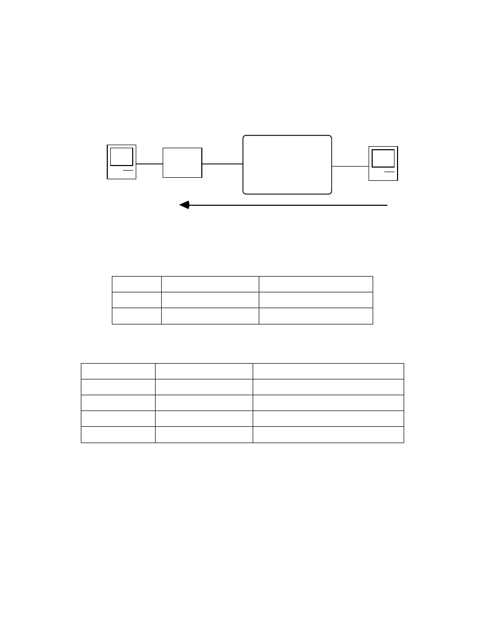 Example network, Example filters, Example 1 | Example filters -33 | Netopia R2020 User Manual | Page 237 / 312