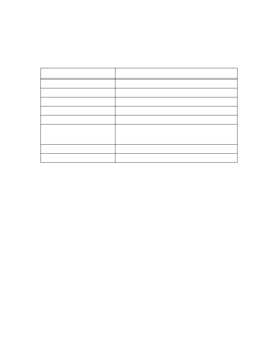 Netopia R2020 User Manual | Page 247 / 312