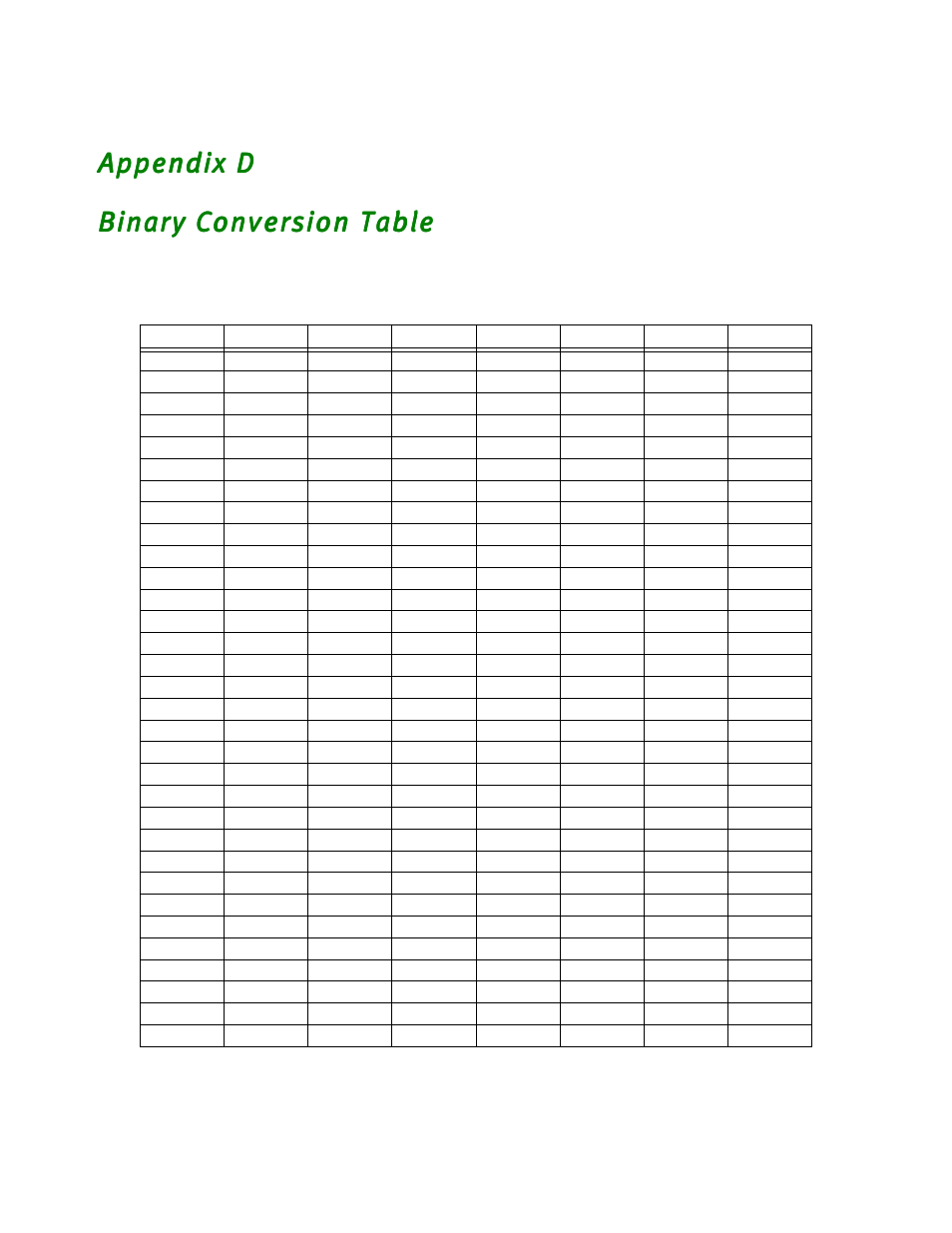 Binary conversion table | Netopia R2020 User Manual | Page 283 / 312
