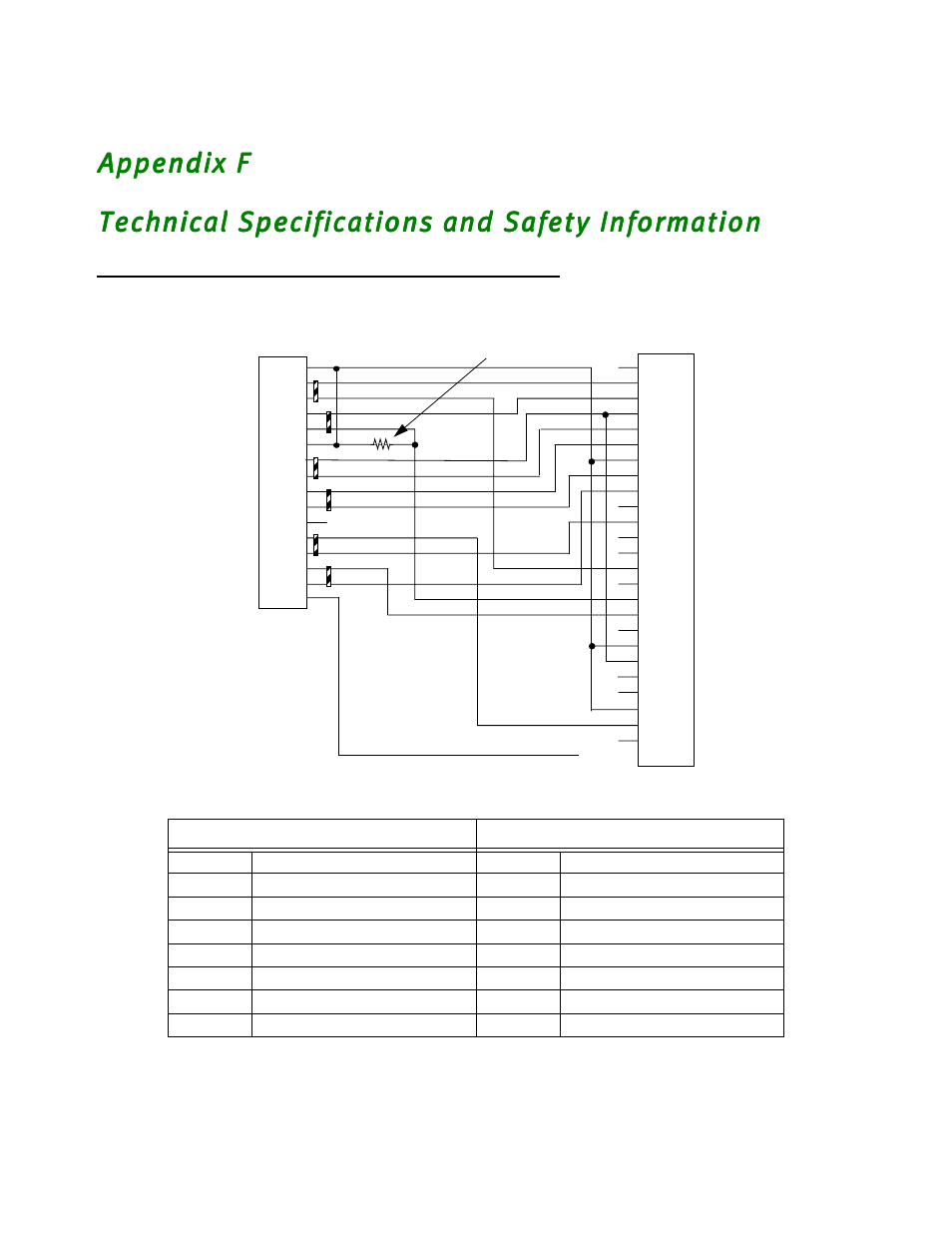 Technical specifications and safety information, Pinouts for auxiliary port modem cable, Mation on the hd-15 to db-25 modem cable, see | Pinouts for auxiliar y por t modem cable,” in | Netopia R2020 User Manual | Page 289 / 312