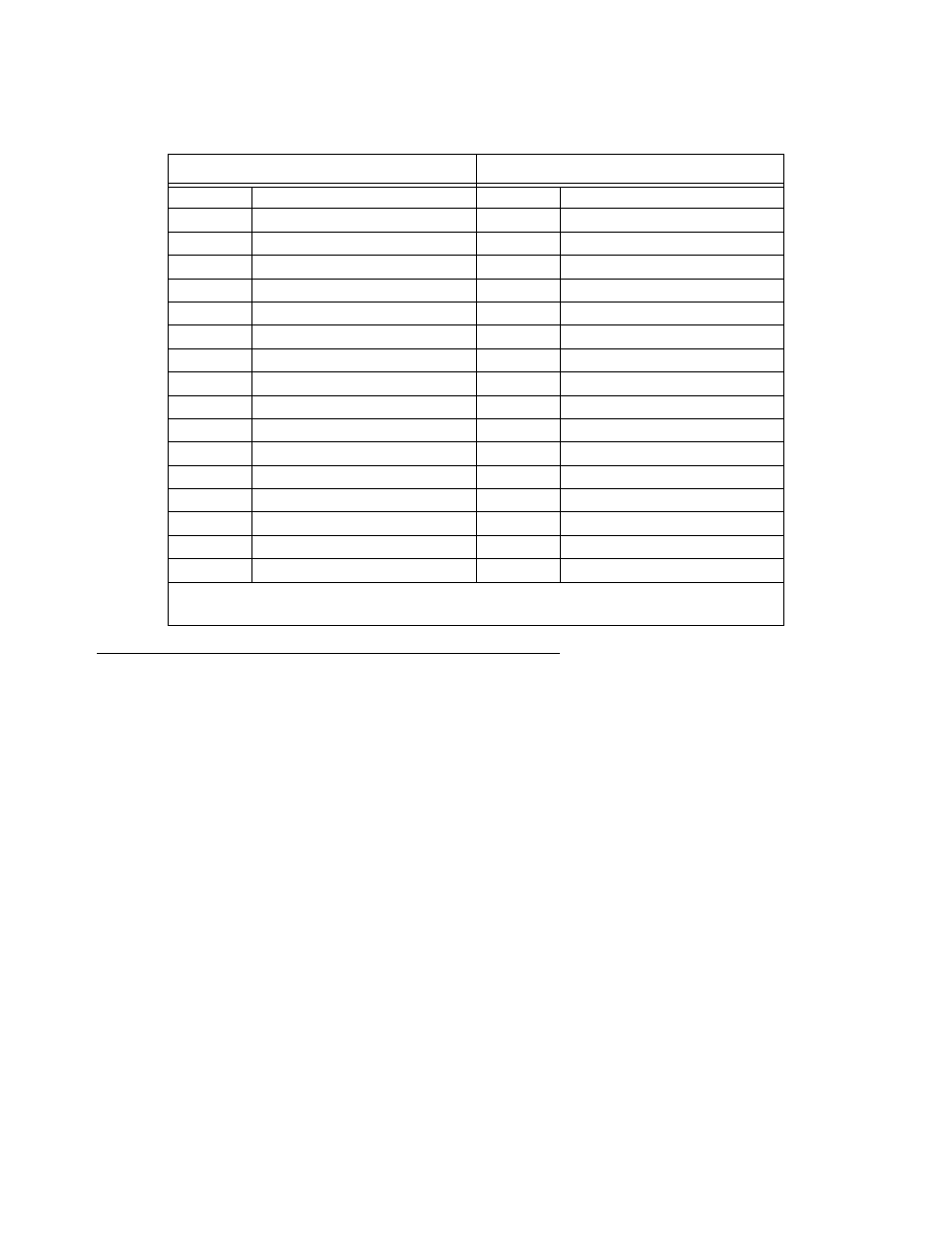 Description, Power requirements, Environment | Netopia R2020 User Manual | Page 290 / 312