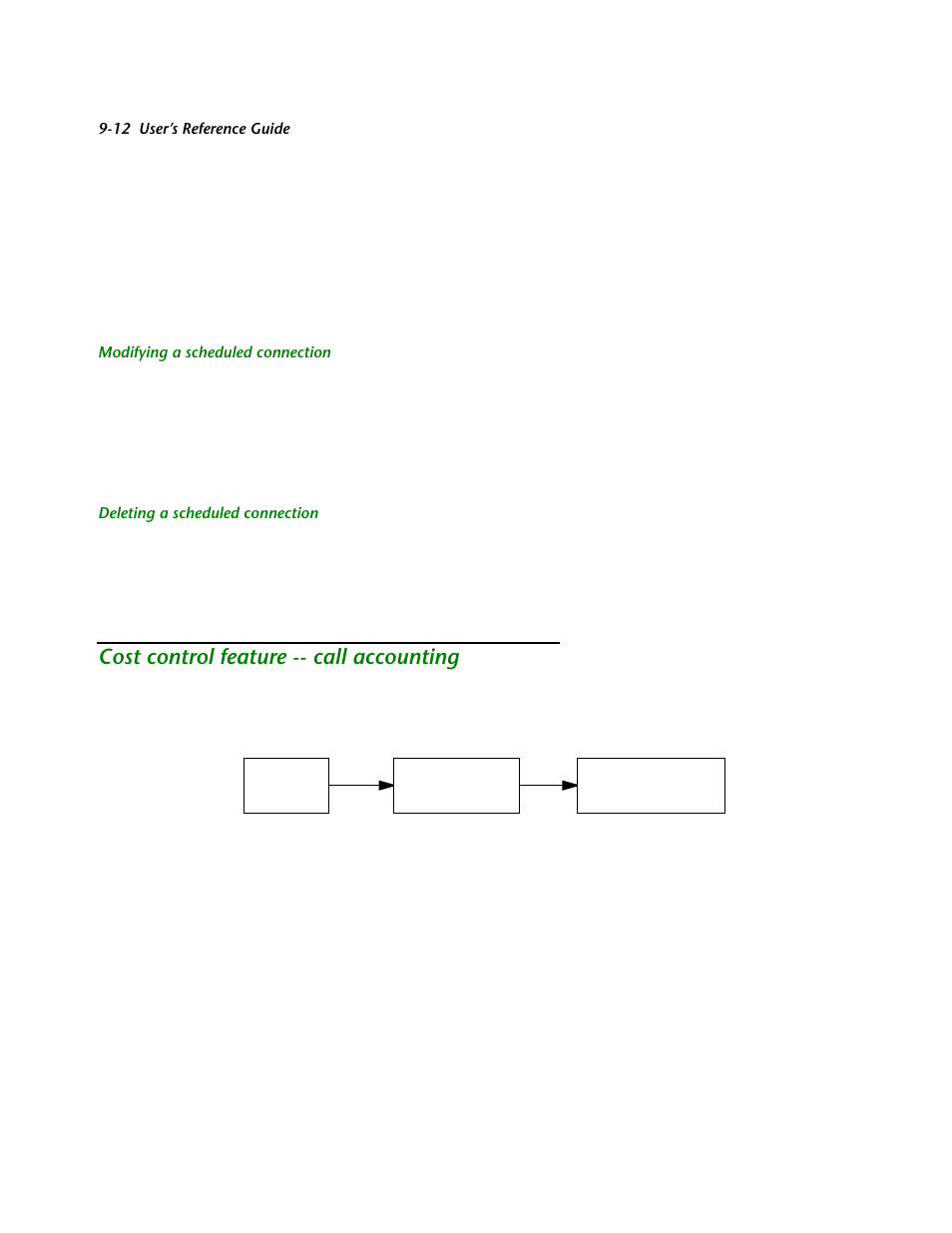 Modifying a scheduled connection, Deleting a scheduled connection, Cost control feature -- call accounting | Cost control feature -- call accounting -12 | Netopia R2121 User Manual | Page 100 / 280