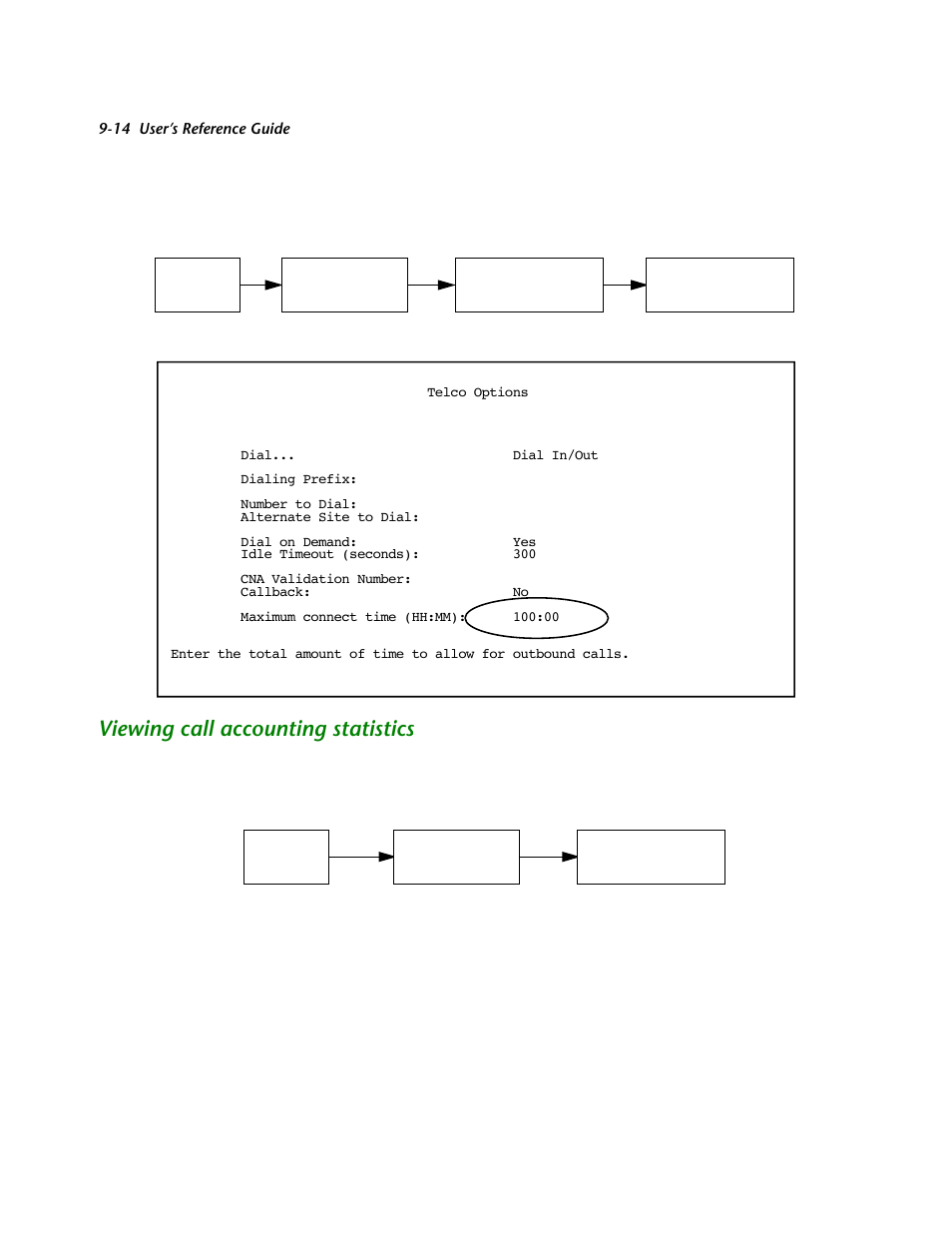 Viewing call accounting statistics, Viewing call accounting statistics -14 | Netopia R2121 User Manual | Page 102 / 280