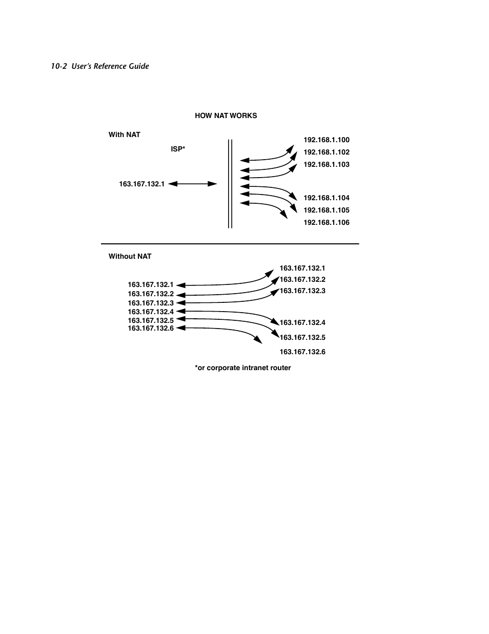 Netopia R2121 User Manual | Page 106 / 280