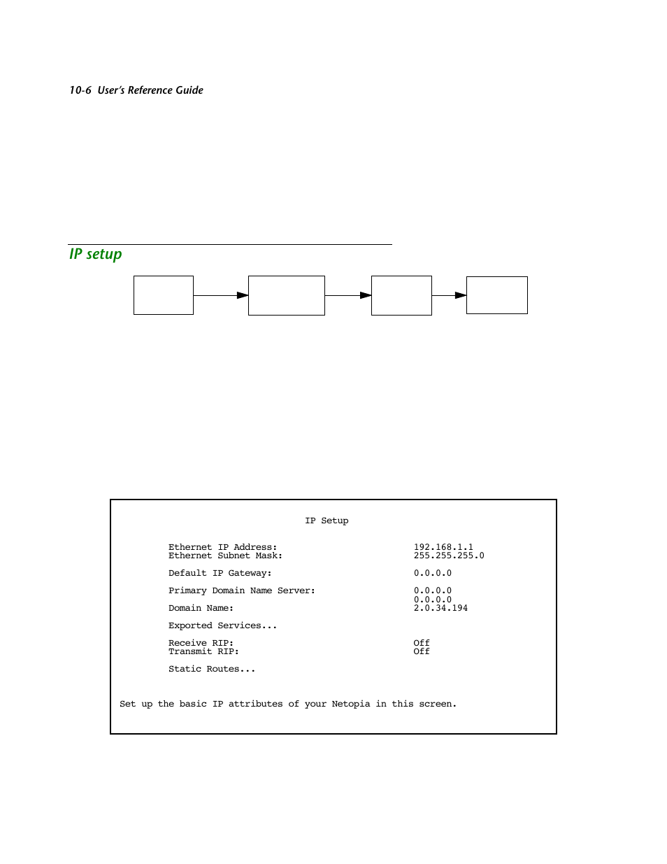 Ip setup, Ip setup -6 | Netopia R2121 User Manual | Page 110 / 280