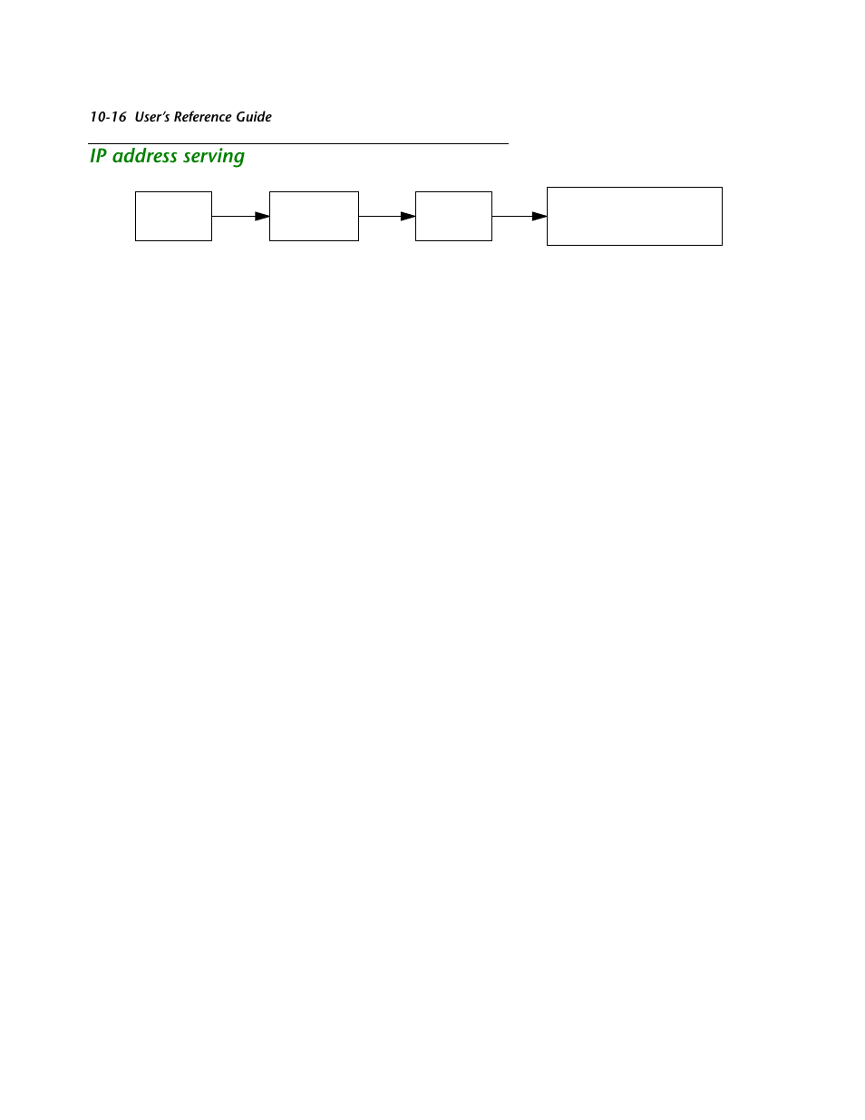 Ip address serving, Ip address ser ving -16, Ving. see | Netopia R2121 User Manual | Page 120 / 280