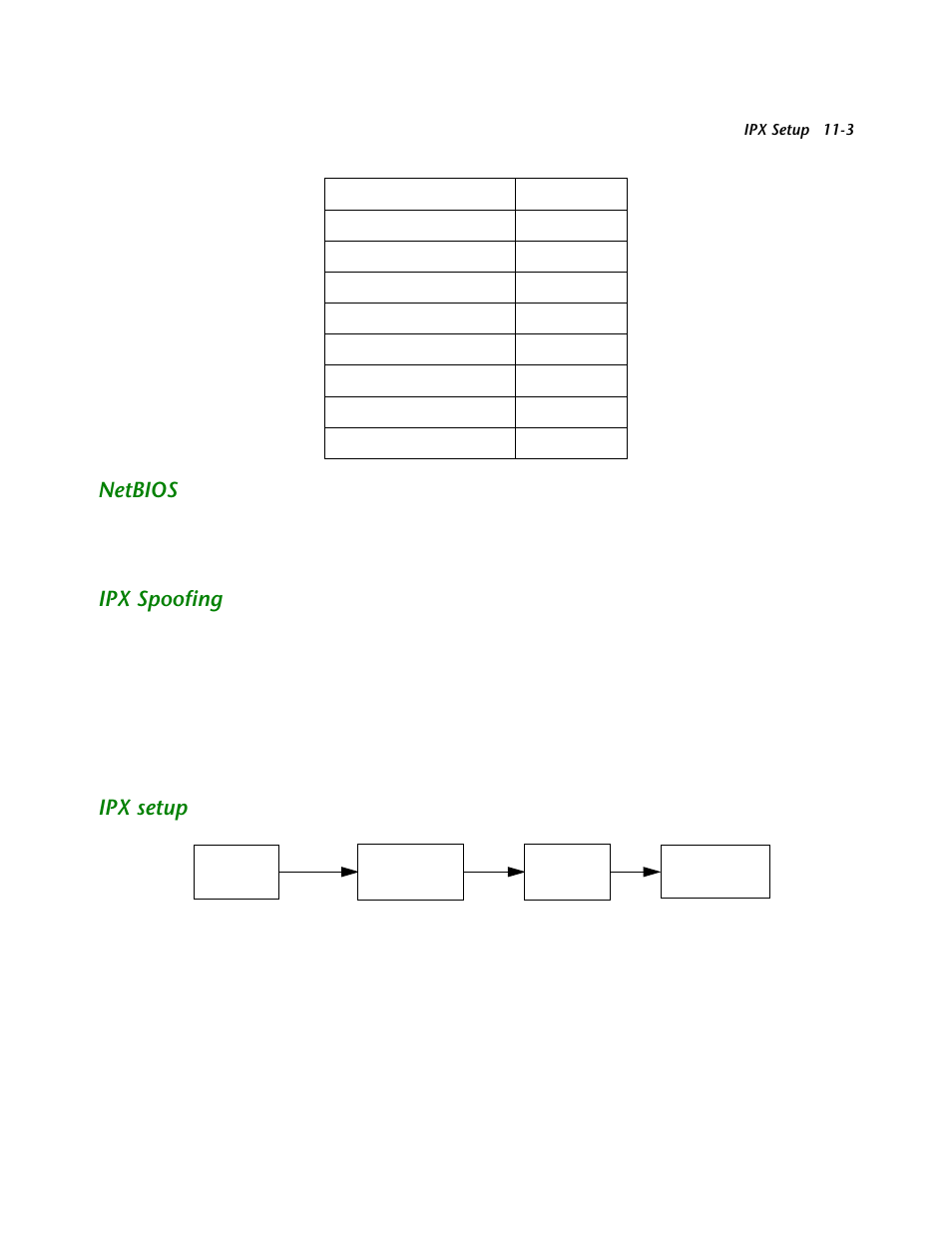 Netbios, Ipx spoofing, Ipx setup | Netbios -3, Ipx spoofing -3, Ipx setup -3 | Netopia R2121 User Manual | Page 129 / 280