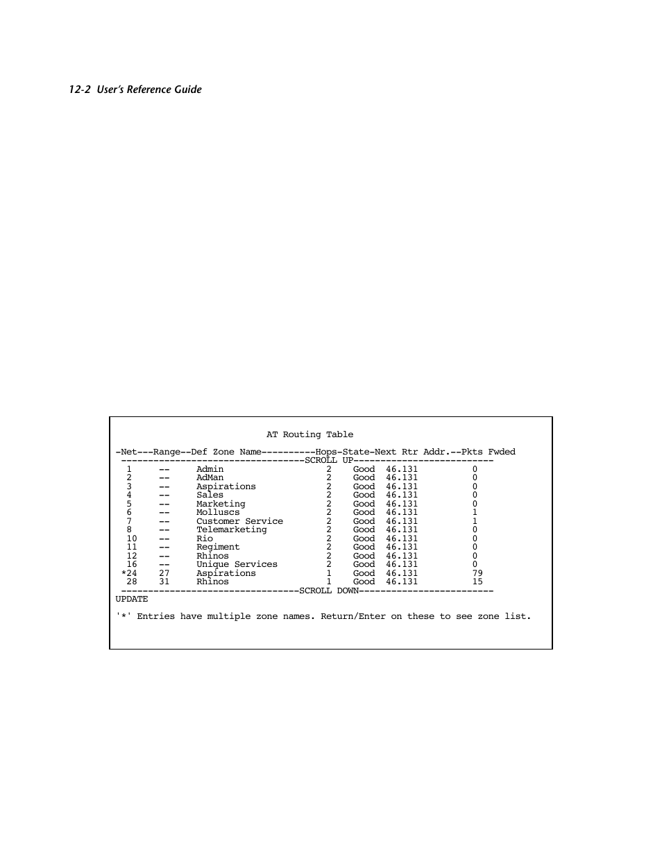 Netopia R2121 User Manual | Page 136 / 280