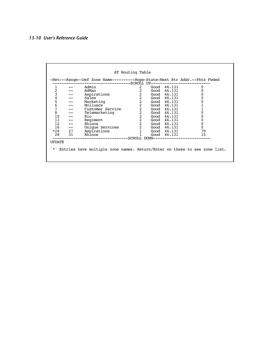 Netopia R2121 User Manual | Page 156 / 280