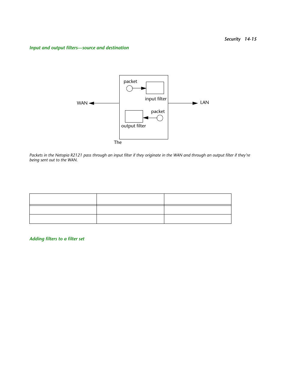 Input and output filters—source and destination, Adding filters to a filter set | Netopia R2121 User Manual | Page 177 / 280