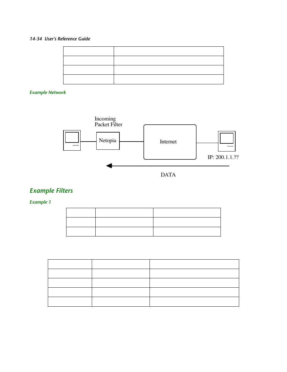 Example network, Example filters, Example 1 | Example filters -34 | Netopia R2121 User Manual | Page 196 / 280