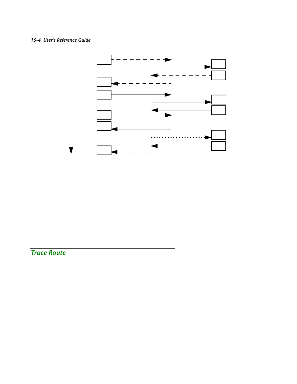 Trace route, Trace route -4 | Netopia R2121 User Manual | Page 208 / 280