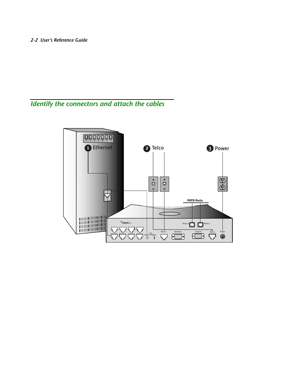 Identify the connectors and attach the cables, Identify the connectors and attach the cables -2, 2telco 3 1 ethernet power | Netopia R2121 User Manual | Page 24 / 280