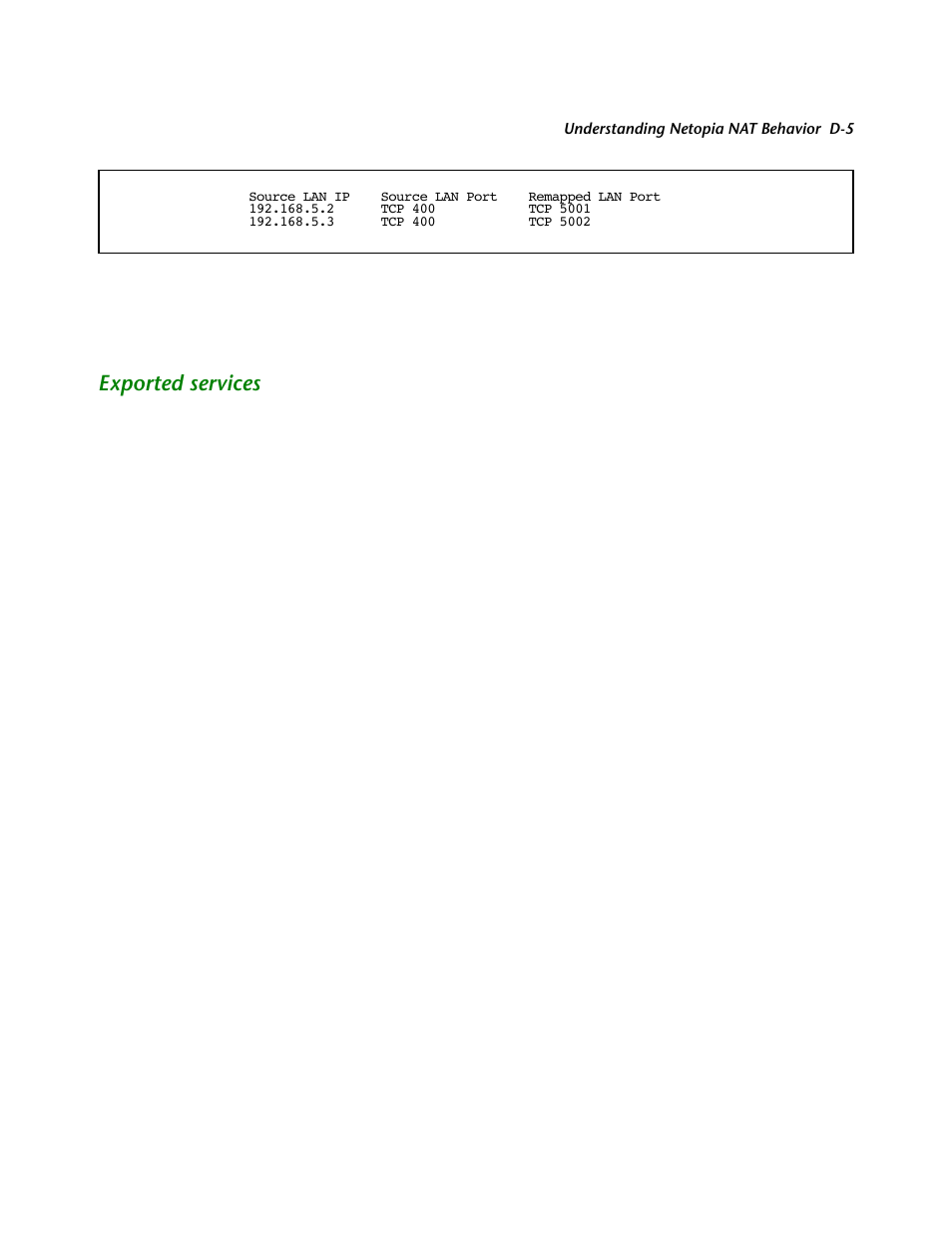 Exported services | Netopia R2121 User Manual | Page 247 / 280