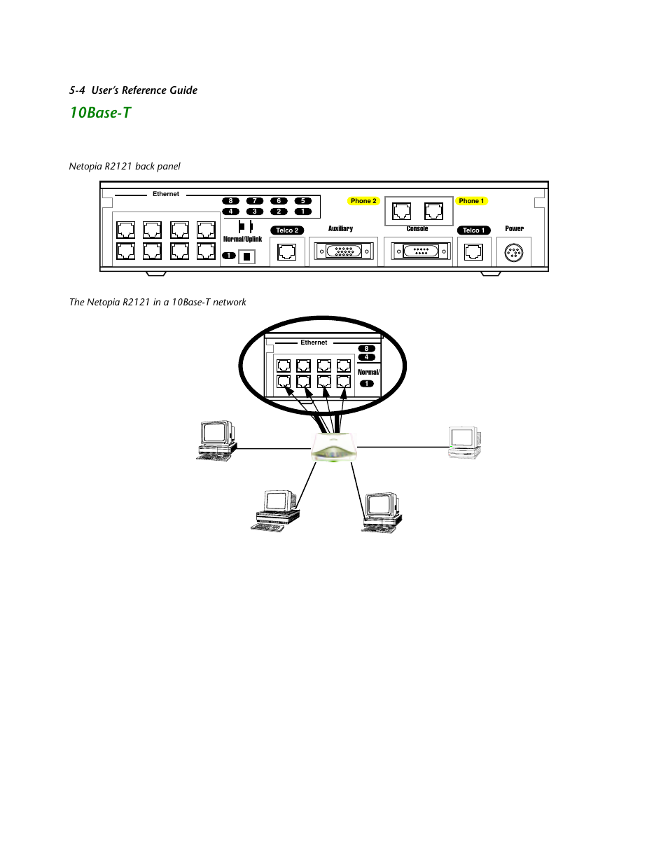 10base-t, 10base-t -4, 4 user’s reference guide | Netopia R2121 User Manual | Page 56 / 280