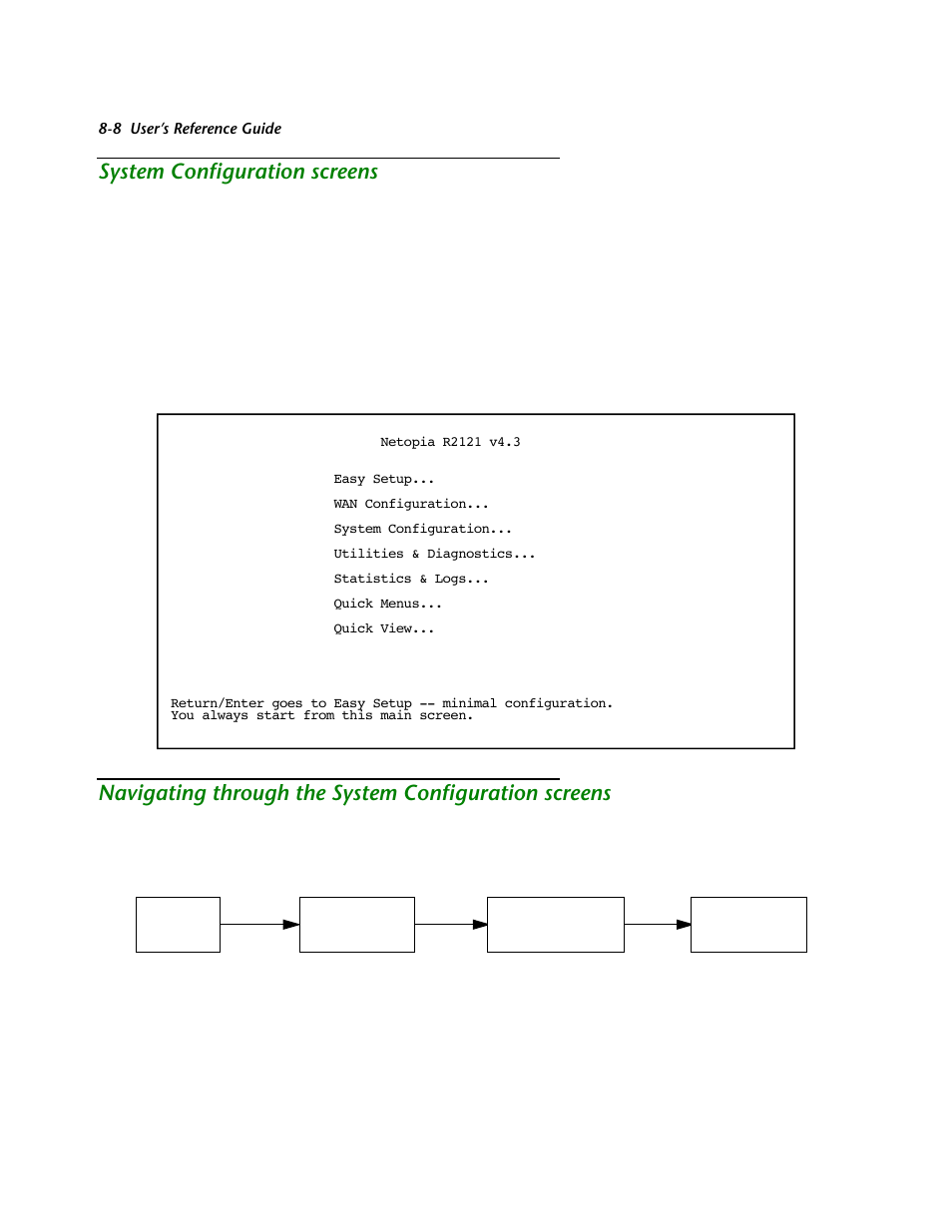 System configuration screens, System configuration screens -8 | Netopia R2121 User Manual | Page 80 / 280