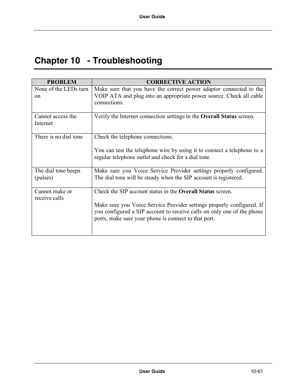 Chapter 10 - troubleshooting | Netopia Network Adapater User Manual | Page 61 / 69