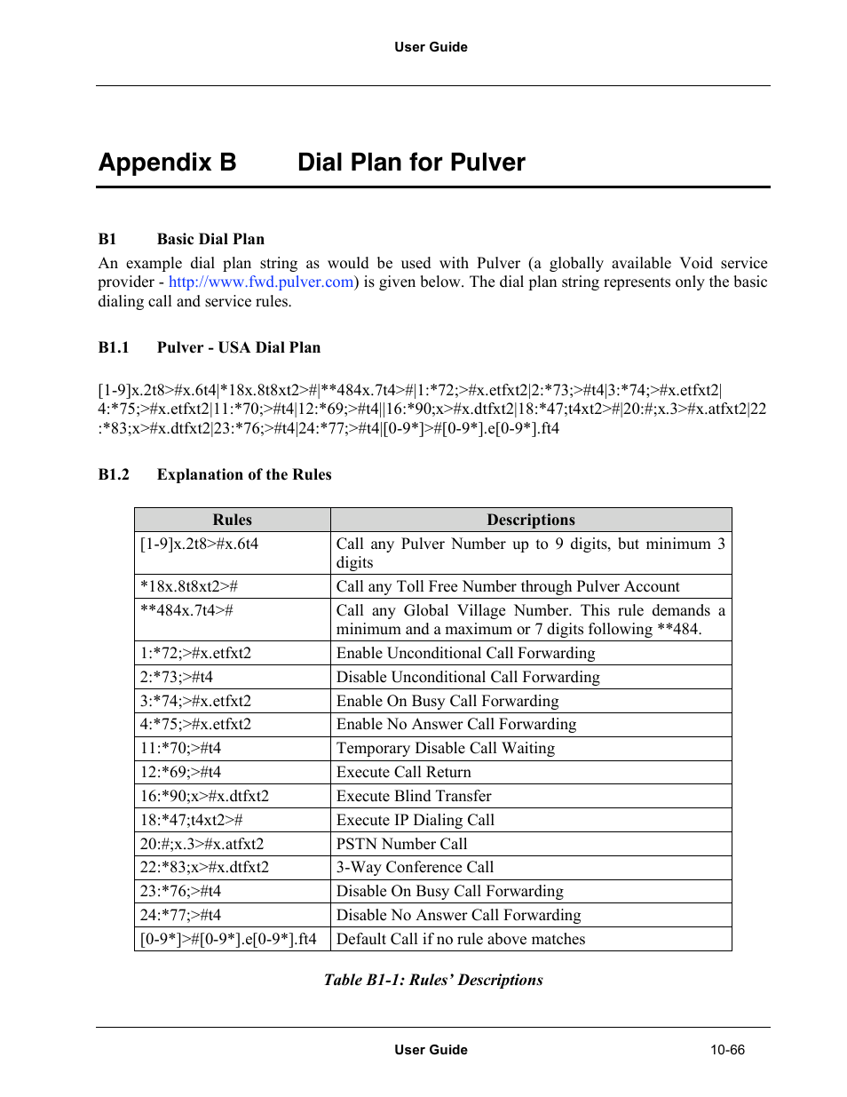 Appendix b dial plan for pulver | Netopia Network Adapater User Manual | Page 66 / 69