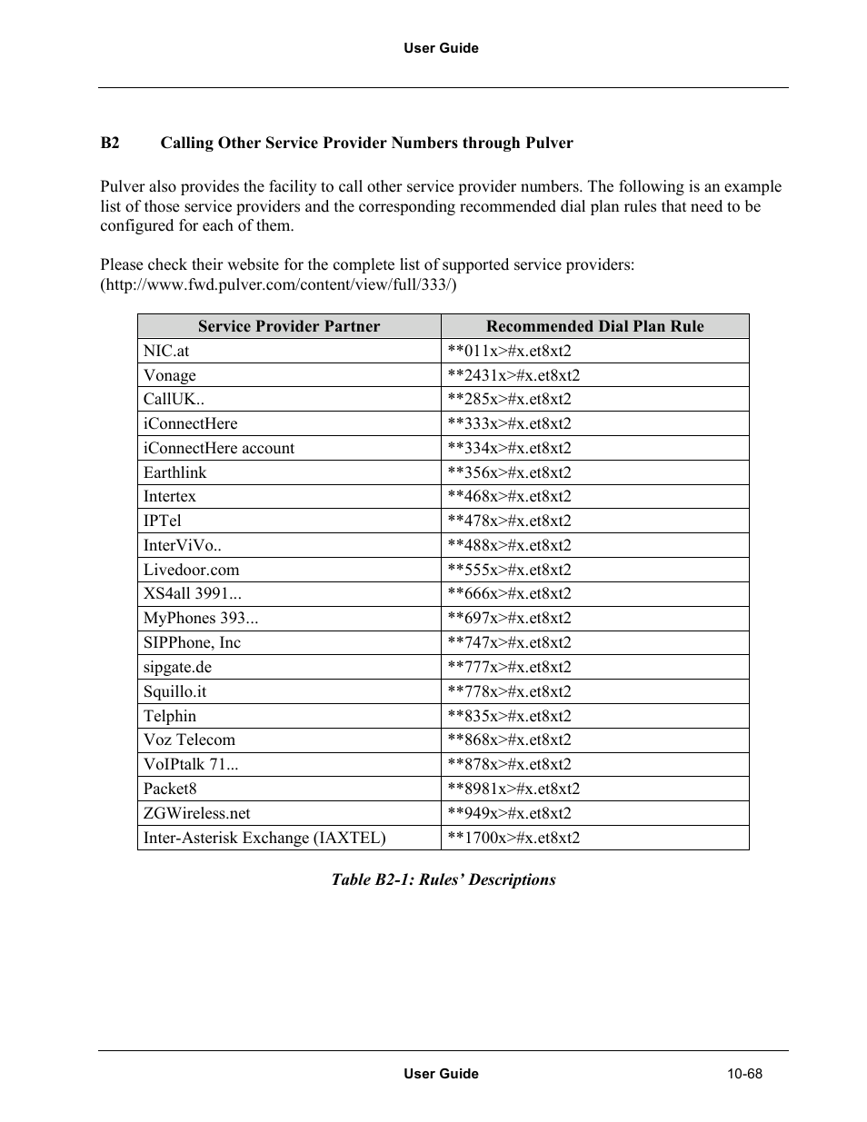 Netopia Network Adapater User Manual | Page 68 / 69