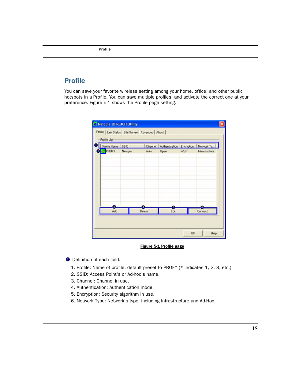 Profile, Proﬁle | Netopia 6161210-00-01 User Manual | Page 17 / 64