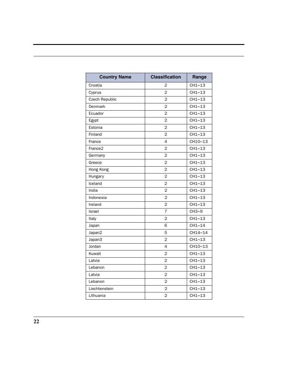 Netopia 6161210-00-01 User Manual | Page 24 / 64