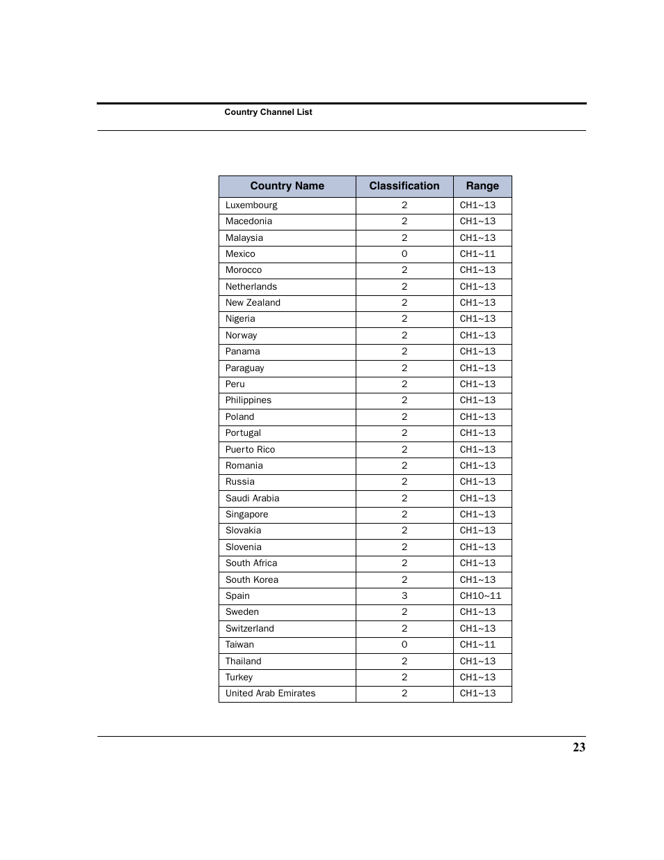 Netopia 6161210-00-01 User Manual | Page 25 / 64