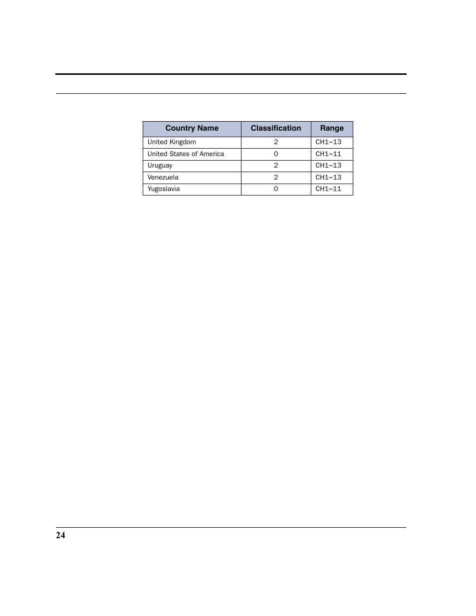 Netopia 6161210-00-01 User Manual | Page 26 / 64