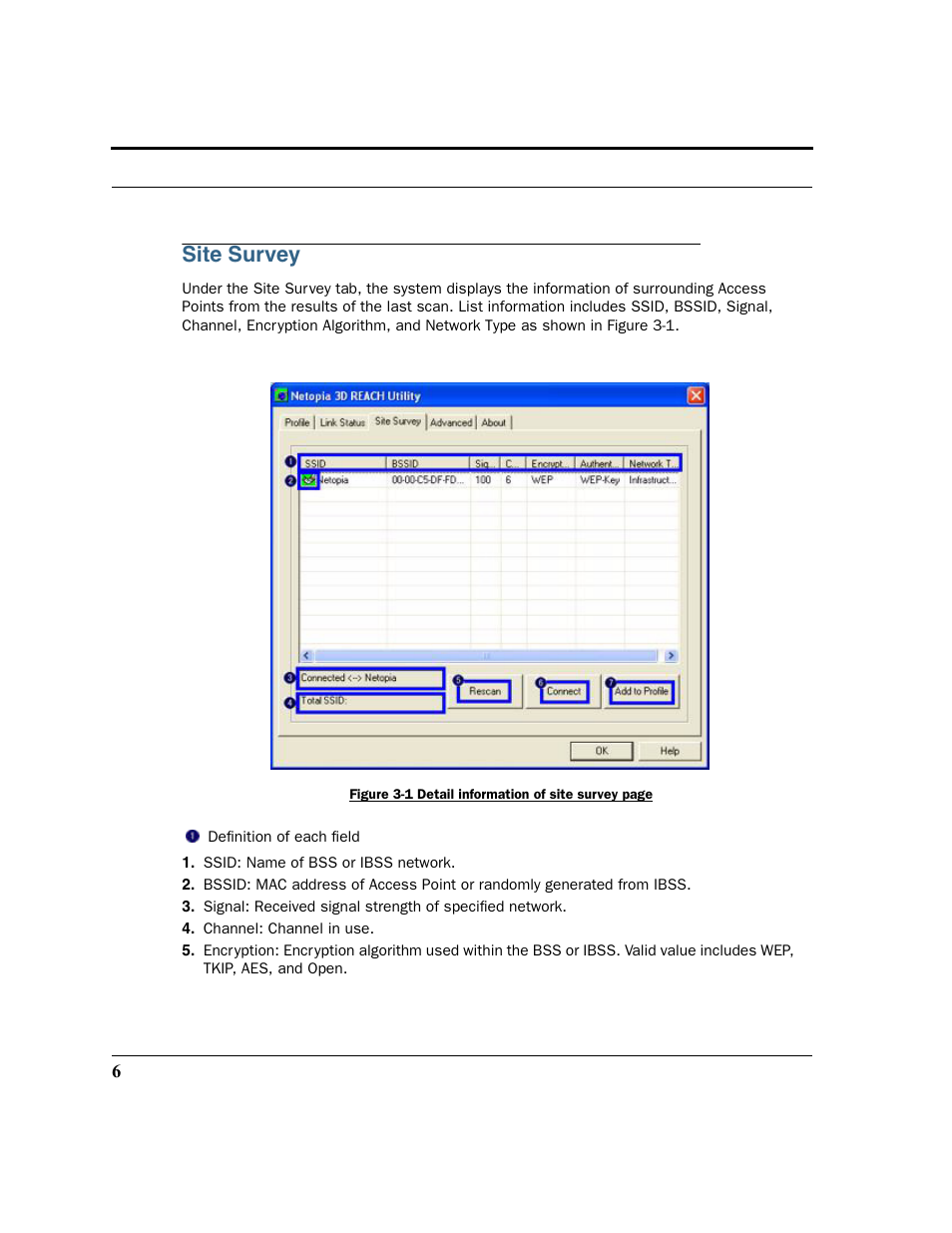 Site survey | Netopia 6161210-00-01 User Manual | Page 8 / 64
