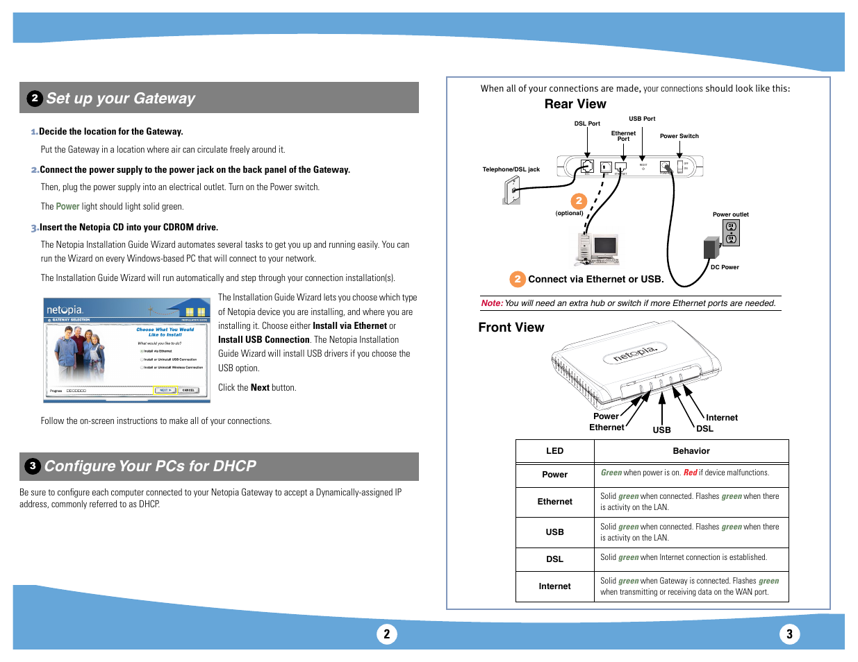 Set up your gateway conﬁgure your pcs for dhcp, Rear view, Front view | Netopia 2241N-VGX User Manual | Page 2 / 2