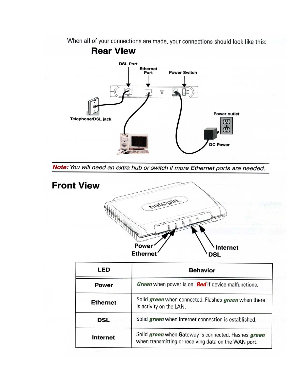 Netopia 2240N-VGX User Manual | Page 2 / 3