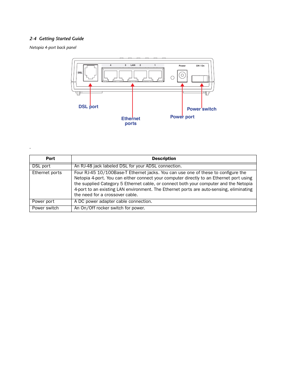 Netopia 3356-ENT User Manual | Page 10 / 36
