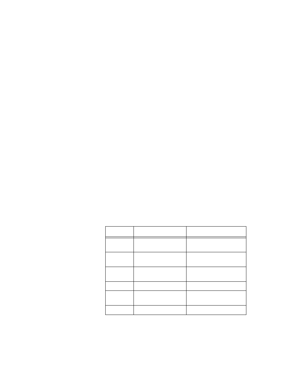 Internetwork packet exchange (ipx), Ipx address, Socket | Netopia Router PN Series User Manual | Page 106 / 301