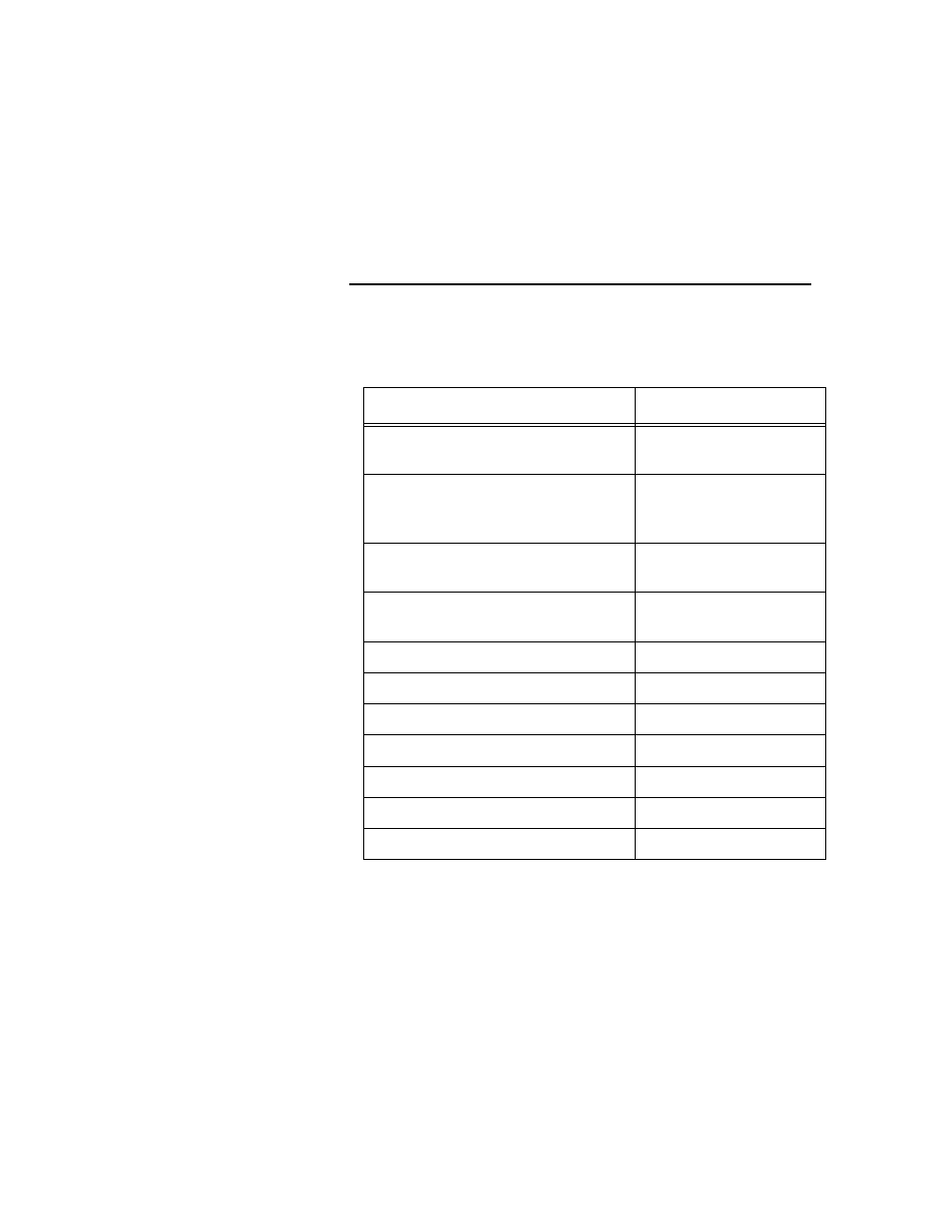 Keyboard navigation | Netopia Router PN Series User Manual | Page 15 / 301