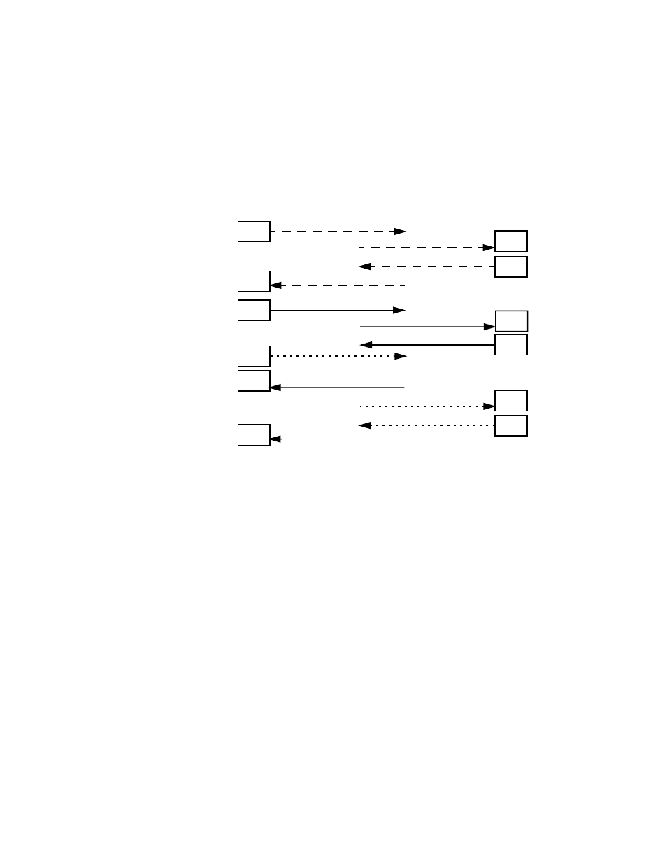 Netopia Router PN Series User Manual | Page 210 / 301