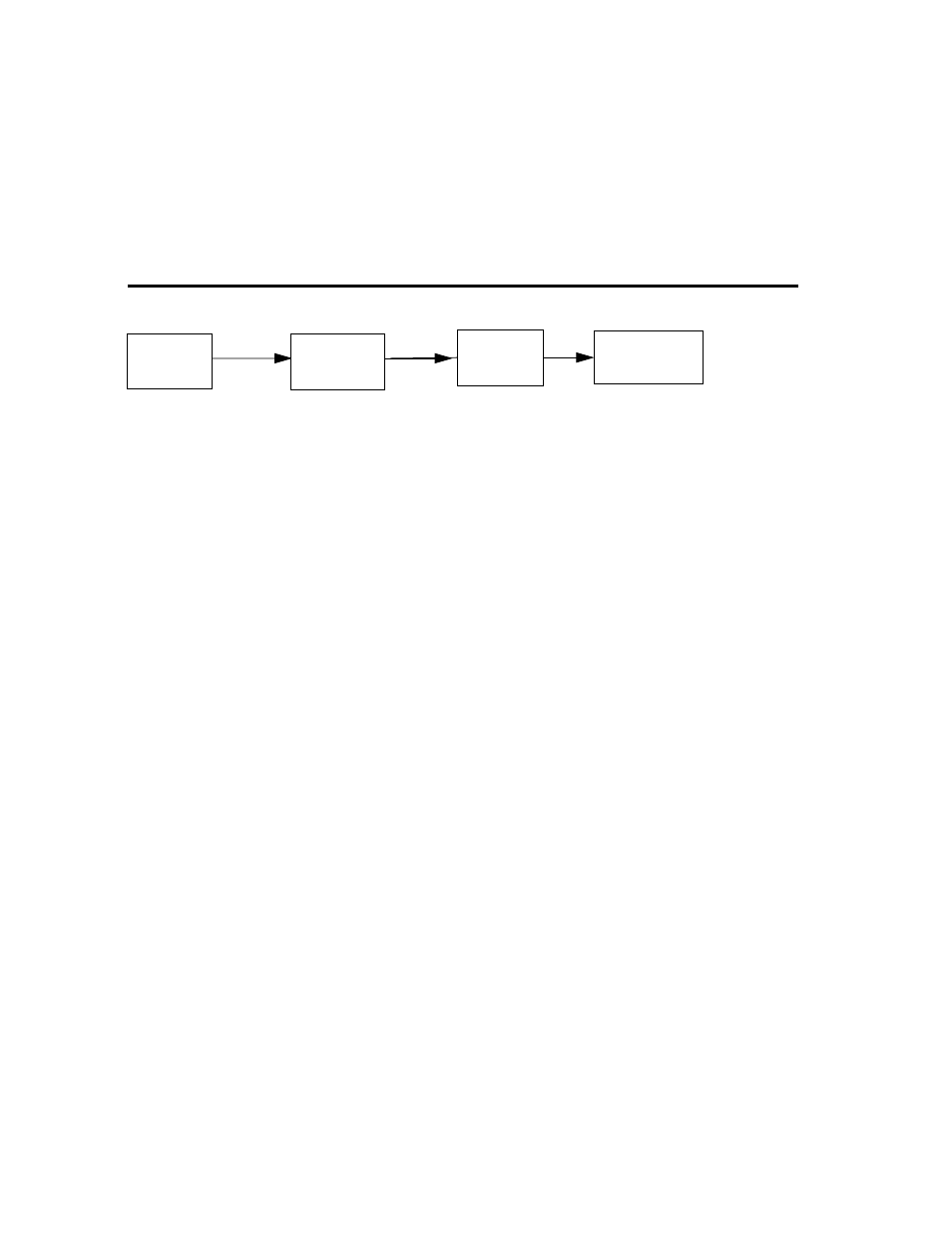 Ip setup | Netopia Router PN Series User Manual | Page 86 / 301