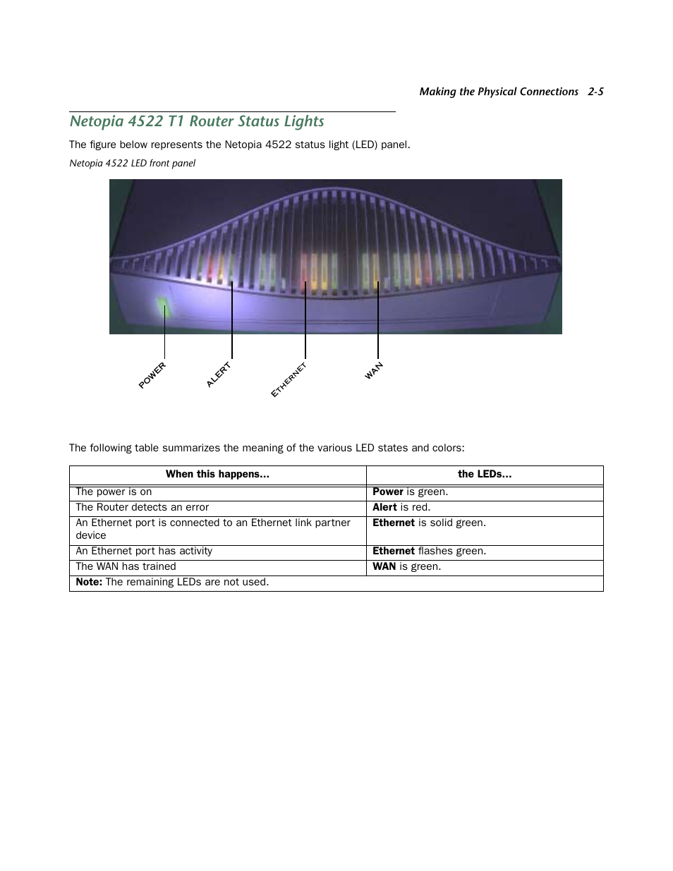 Netopia 4522 t1 router status lights, Netopia 4522 t1 router status lights -5 | Netopia 4522 T1 User Manual | Page 11 / 43