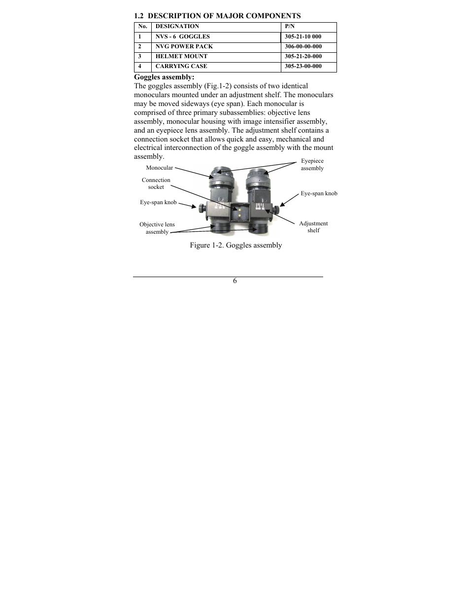 Newcon Optik NVS 6 User Manual | Page 7 / 44