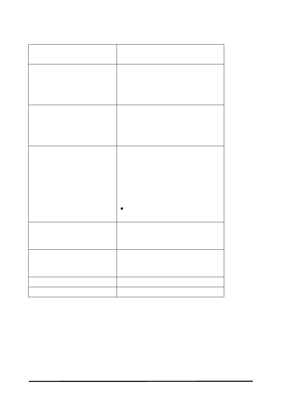 NDC comm Instant Wave User Manual | Page 20 / 33