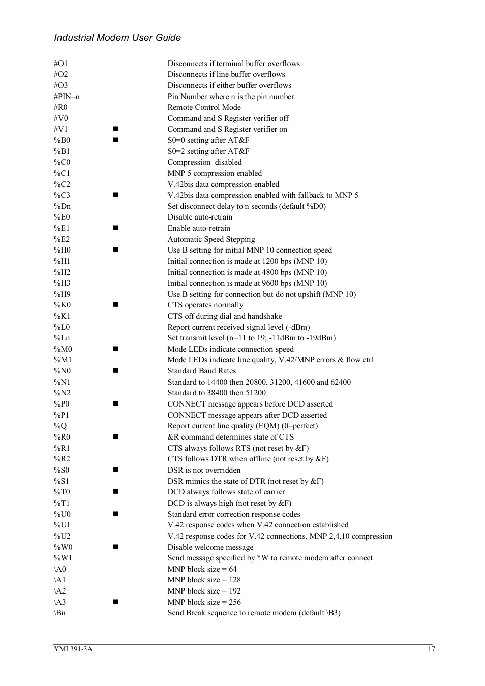 NetComm IG6000 User Manual | Page 17 / 23