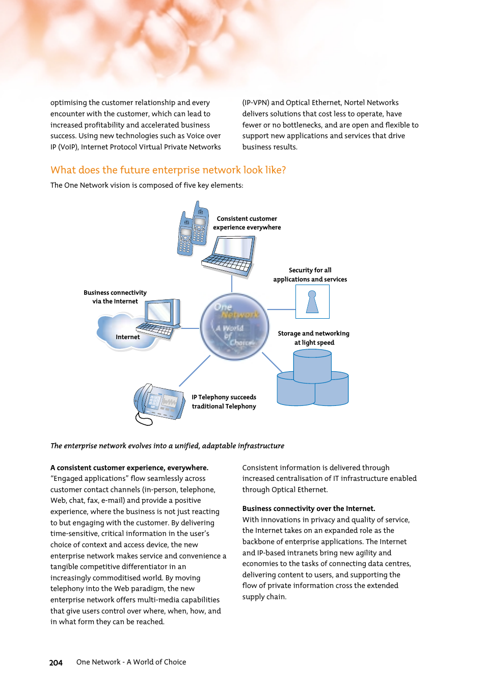What does the future enterprise network look like | Nortel Networks 7400 User Manual | Page 213 / 252