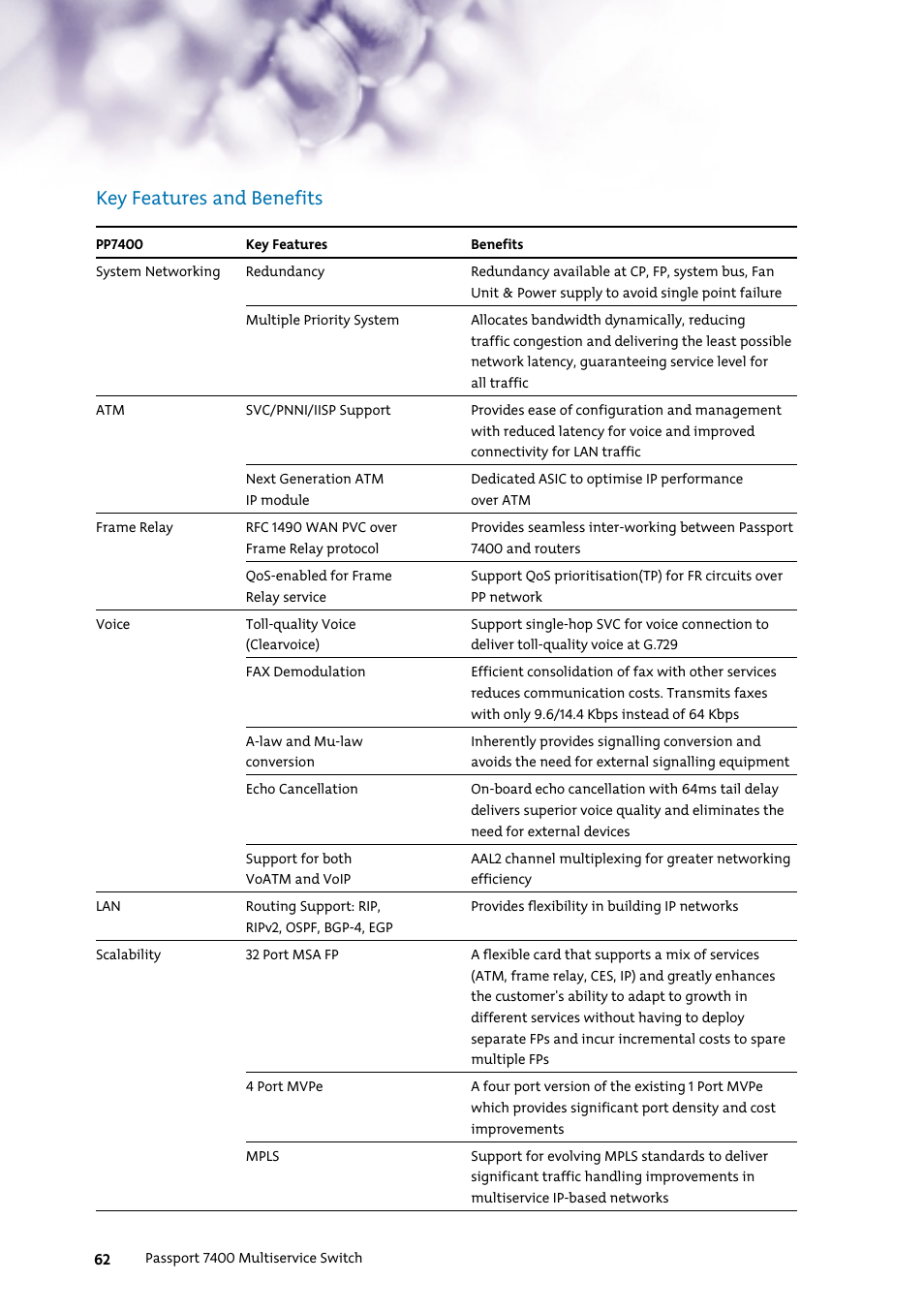 Key features and benefits | Nortel Networks 7400 User Manual | Page 71 / 252