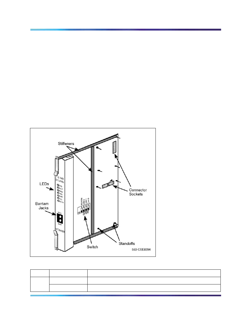 Figure 277 ntak09 dti/pri circuit card, Table 352 ntak09 led states | Nortel Networks Circuit Card 311 User Manual | Page 863 / 1134