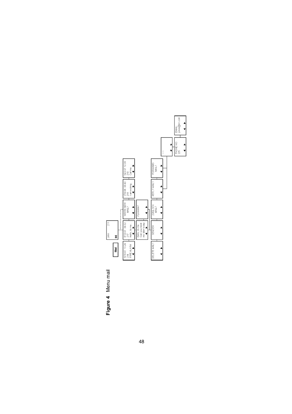 Nortel Networks 744X User Manual | Page 48 / 52