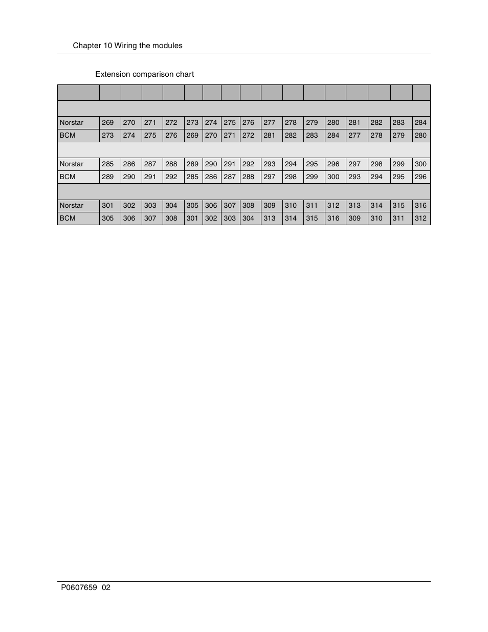 Nortel Networks BCM1000 User Manual | Page 184 / 347