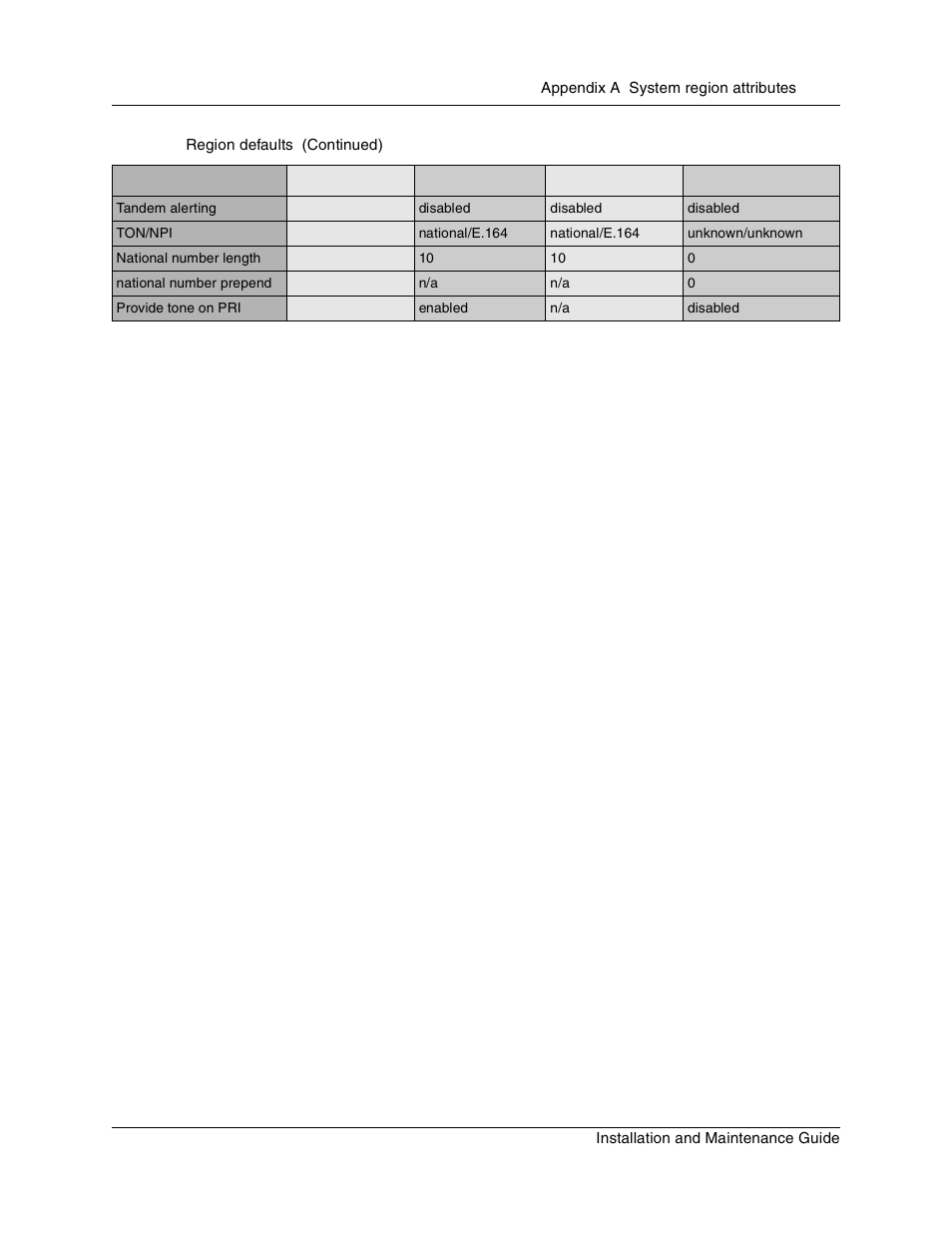 Nortel Networks BCM1000 User Manual | Page 307 / 347