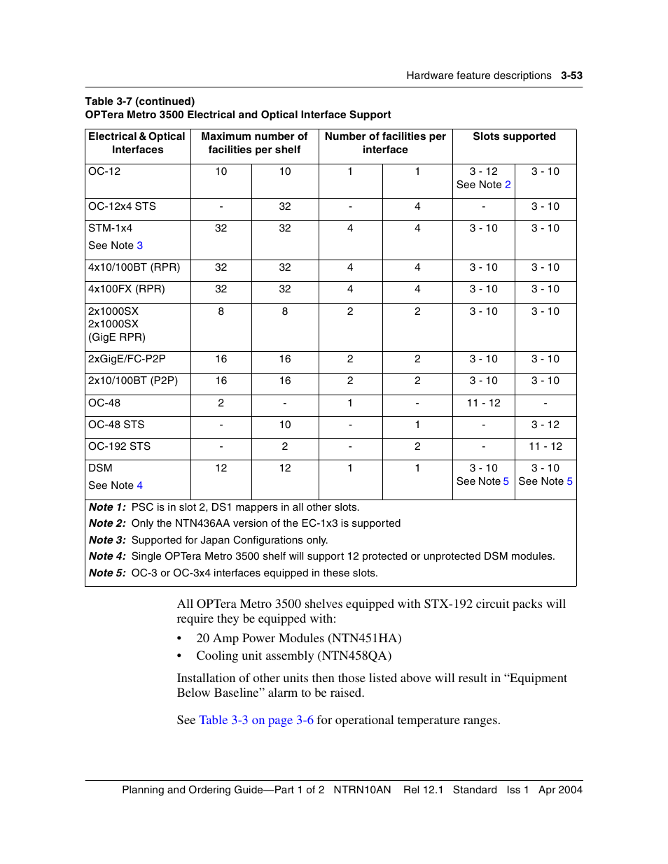 Nortel Networks OPTera Metro 3500 User Manual | Page 281 / 342