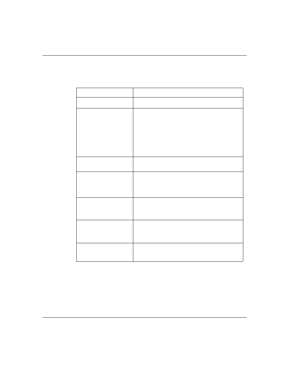 Table 1, Main headings and options | Nortel Networks 380-24F User Manual | Page 22 / 158