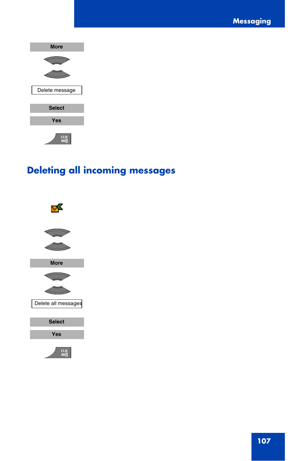 Deleting all incoming messages | Nortel Networks Nortel 4070 User Manual | Page 107 / 212