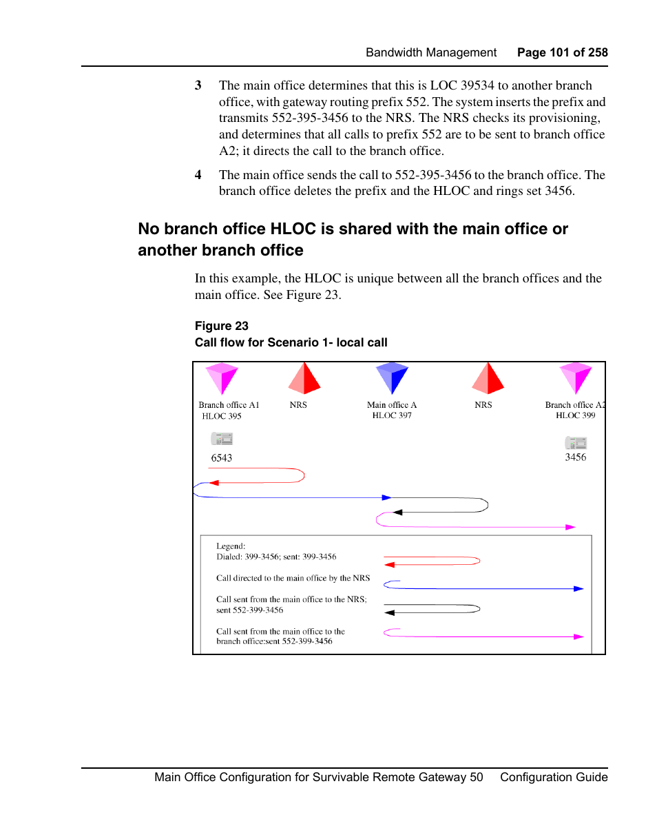 Nortel Networks Remote Gateway 50 User Manual | Page 101 / 260